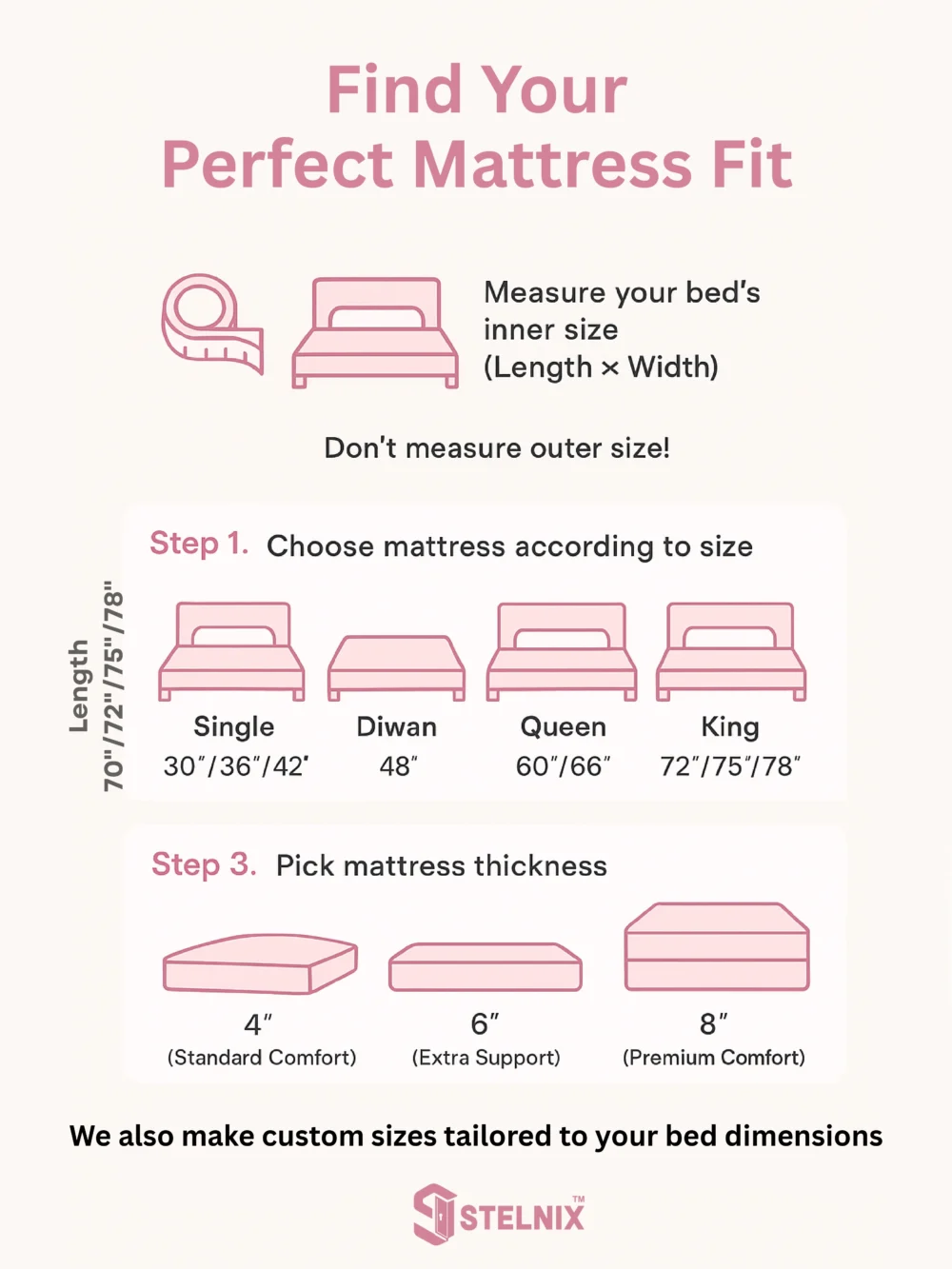 Pro Profiled with Natural Latex Mattress - Image 3